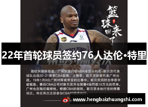 22年首轮球员签约76人达伦·特里